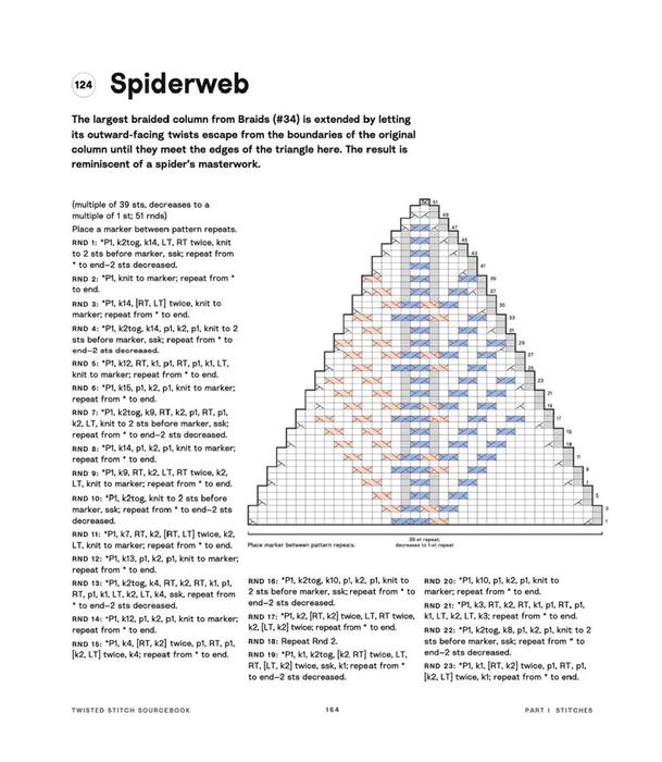 pdf24_merged - 0154 (609x700, 192Kb)