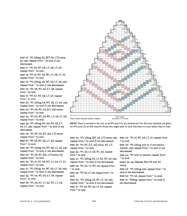 pdf24_merged - 0158 (609x700, 190Kb)