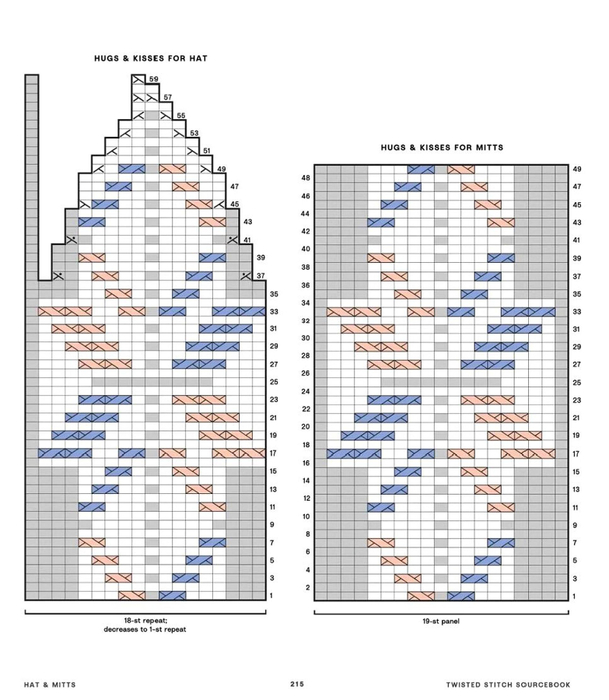 pdf24_merged - 0205 (609x700, 251Kb)