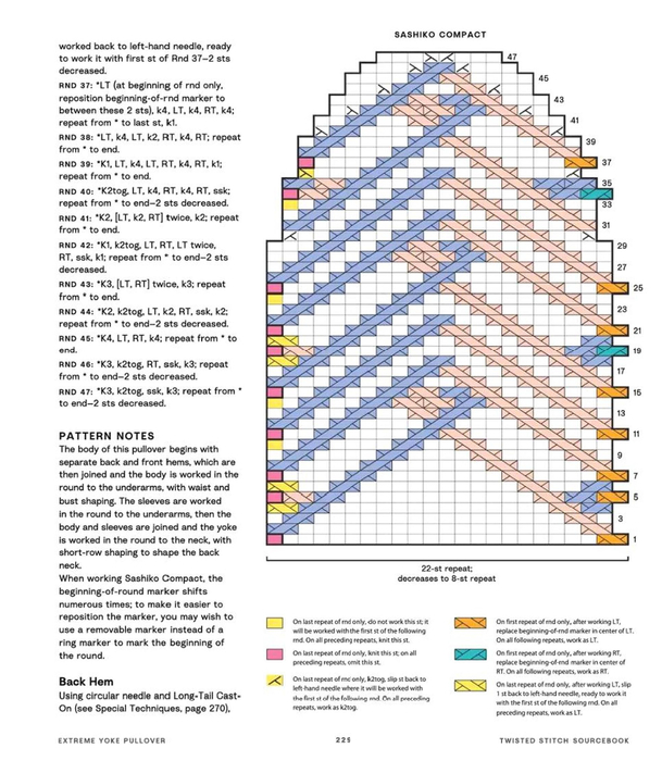 pdf24_merged - 0219 (609x700, 319Kb)