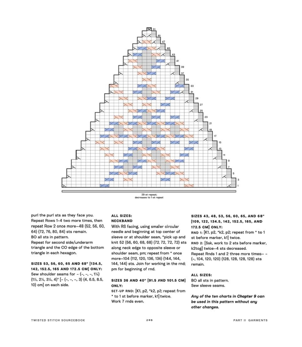 pdf24_merged - 0237 (609x700, 157Kb)