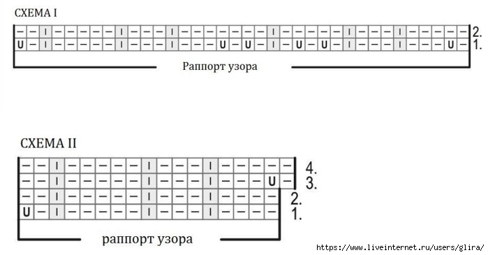 3,3 (699x365, 87Kb)