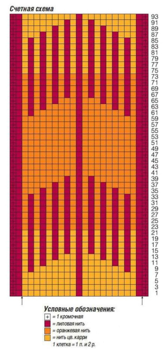 3,3 (328x700, 258Kb)
