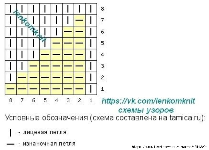 Screenshot_2024-10-26-19-32-53-283_org.telegram.messenger (700x503, 131Kb)