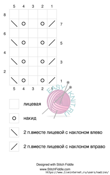 дорожка-ажуром-спицами-для-французской-кофточки-645x1024 (441x700, 77Kb)