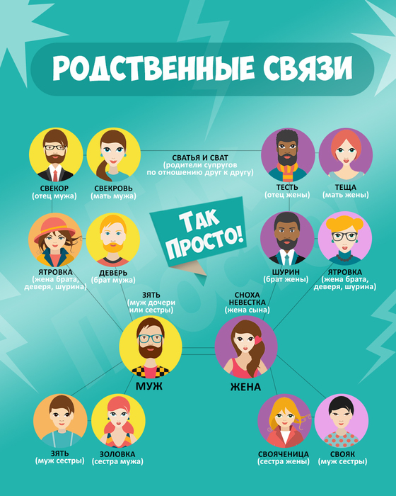  (560x700, 296Kb)