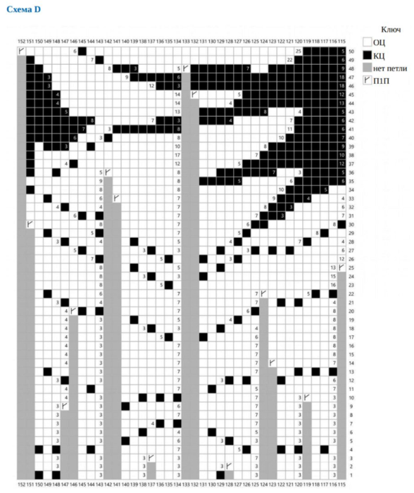  (588x700, 228Kb)