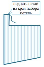  (171x264, 31Kb)