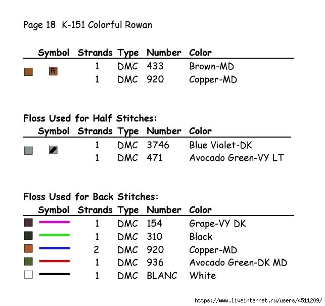 Screenshot_2025-03-12-23-06-38-391_com.adobe.reader (643x605, 115Kb)