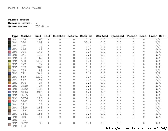 Screenshot_2025-03-12-23-08-02-407_com.adobe.reader (700x544, 156Kb)