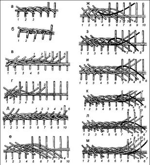 be4502dc9e1fc81995d36f704643a416 (309x340, 68Kb)