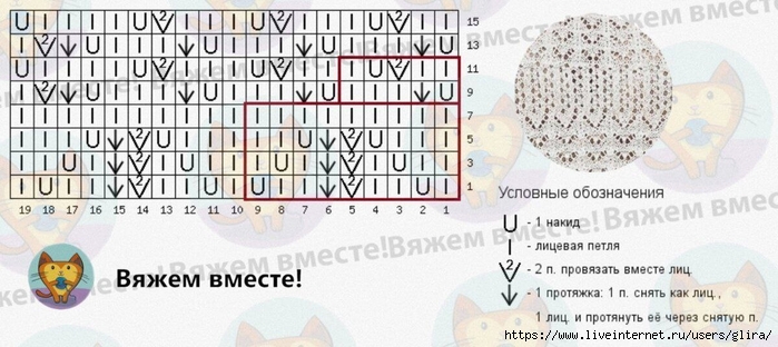 3,2 (700x312, 197Kb)