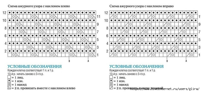 3,1 (700x319, 170Kb)