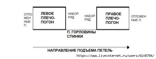   (506x193, 32Kb)