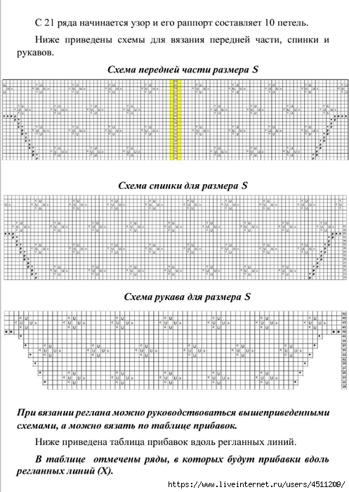Screenshot_2025-03-27-20-32-58-466_com.adobe.reader (497x700, 236Kb)