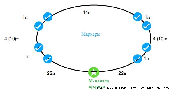   (584x307, 47Kb)