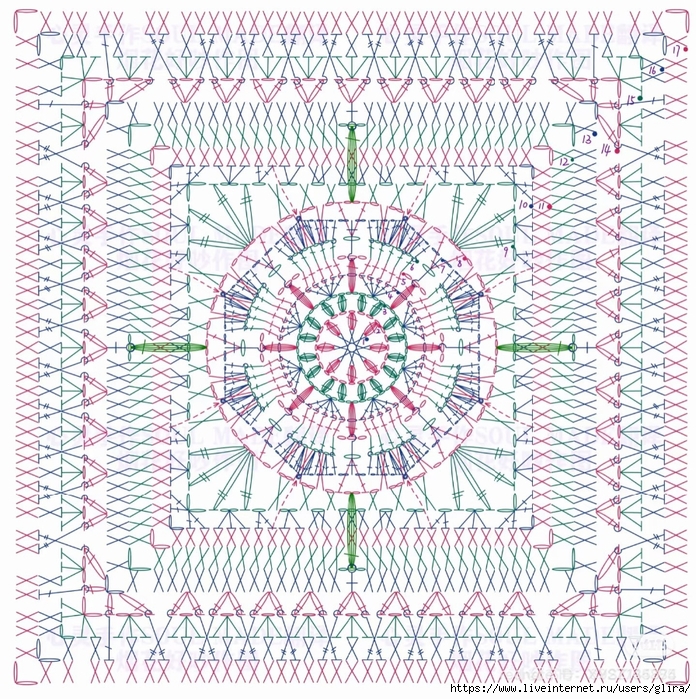 3,4 (696x700, 581Kb)
