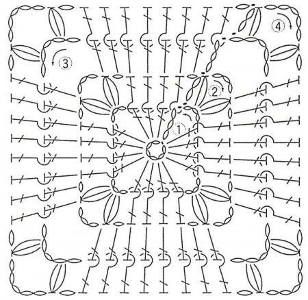 3416556_786d2d0791685f77d7f62355edac0cd5 (450x438, 50Kb)
