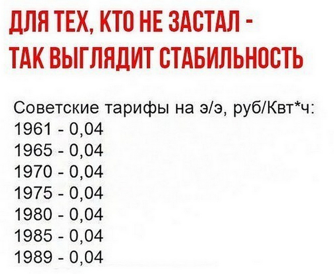 3966197_ceni_na_elektrichestvo_v_SSSR (678x556, 226Kb)