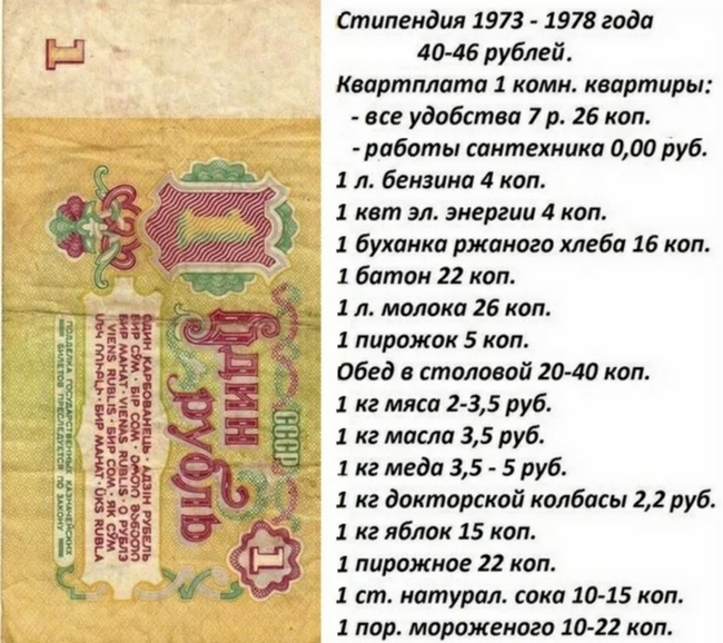 3966197_ceni_stipendii_zarplati_v_SSSR (650x578, 339Kb)