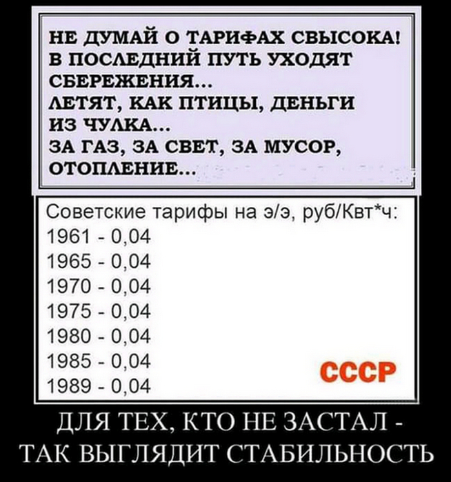 3039108_cena_na_elektroenergiu_v_SSSR (654x700, 302Kb)