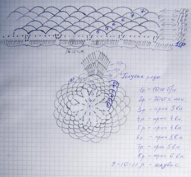 Салфетки с лебедями схемы вязания крючком 37