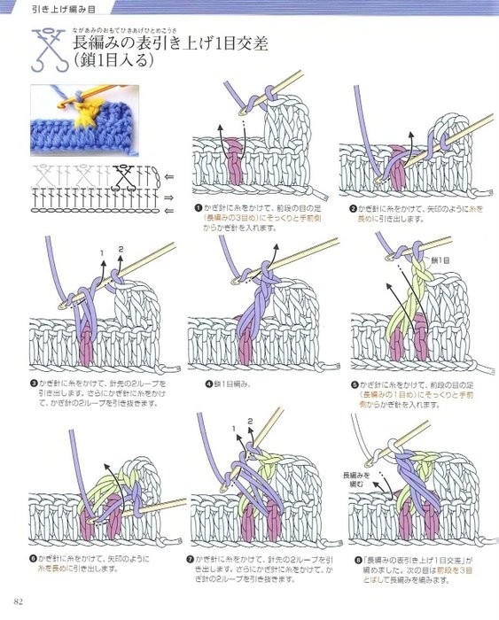 Учебник по вязанию крючком. 1720353_crochet_79