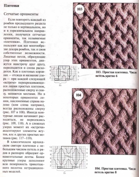 Рисунок плетенка спицами схема Рисунок плетенка спицами схема
