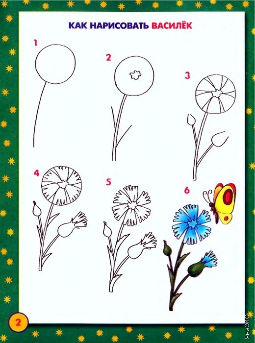 фотки на руках цветы схемы как рисовать