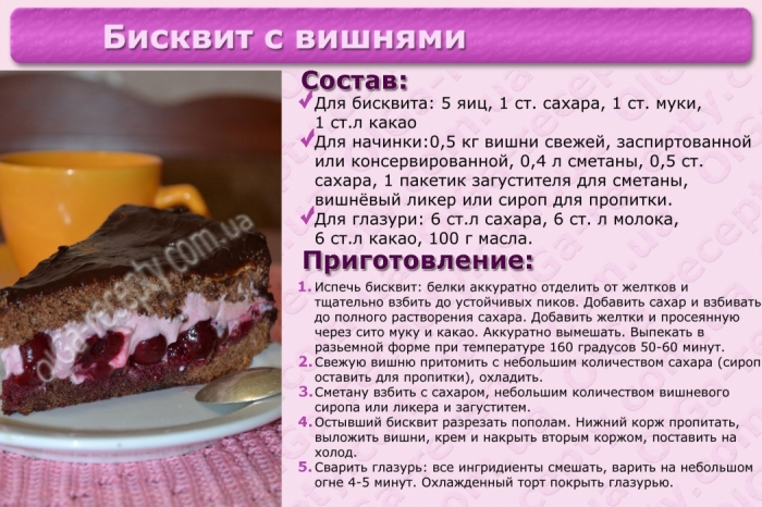Самый лучший рецепт торта в домашних условиях