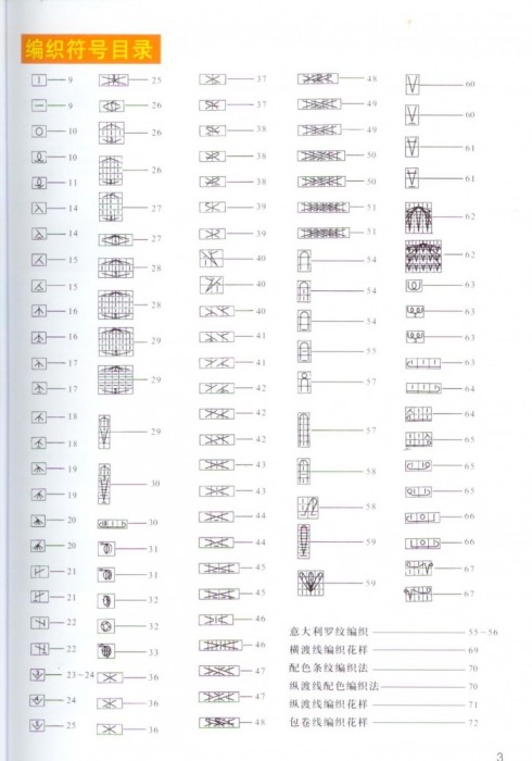 Как читать схемы в японских журналах 2211431_p03