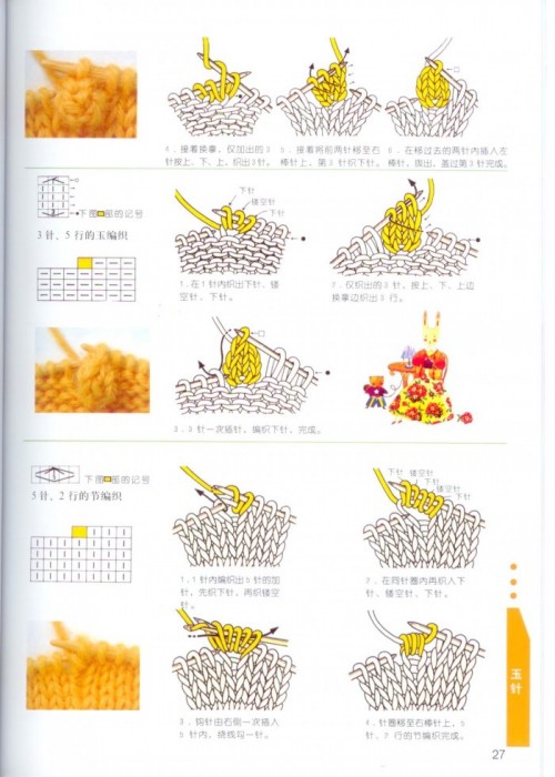 Как читать схемы в японских журналах 2211455_p27