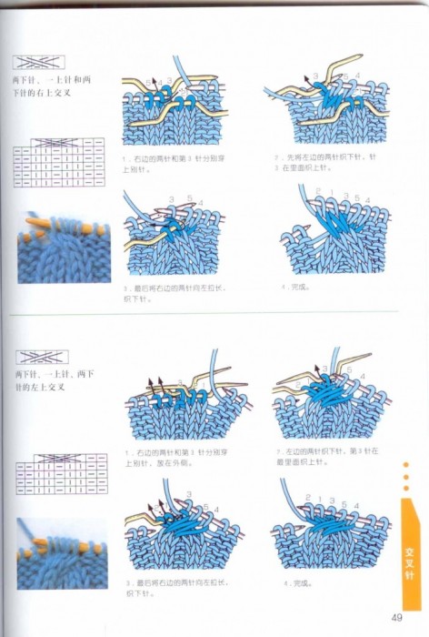 Как читать схемы в японских журналах 2211477_p49