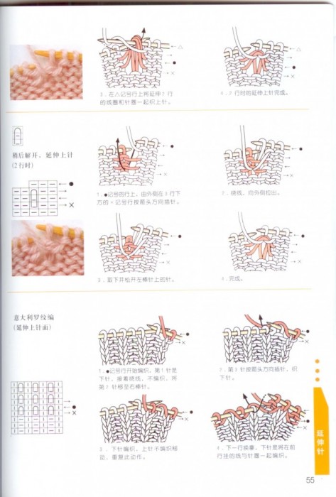 Как читать схемы в японских журналах 2211483_p55