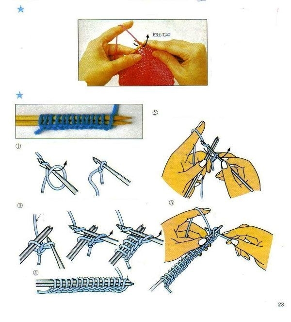 Учебник по вязанию крючком и спицами в картинках 2438905_23