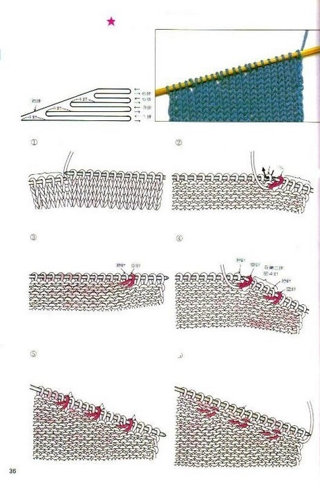Учебник по вязанию крючком и спицами в картинках 2438917_36