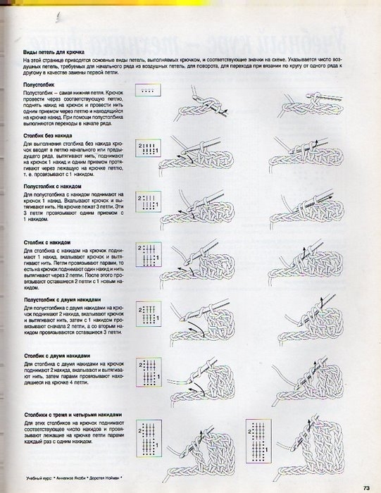 АЛЬБОМ ПО РУКОДЕЛИЮ 2631915_img278