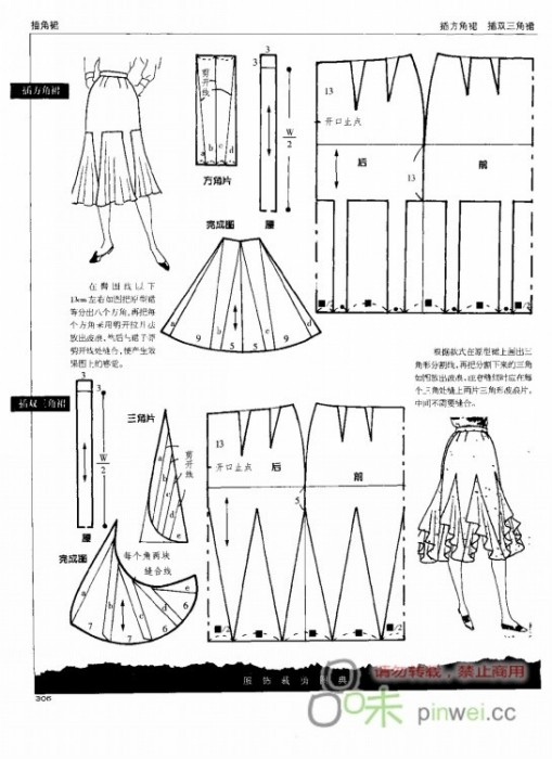 Как смоделировать юбку. 70514