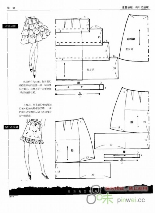 Как смоделировать юбку. 79506