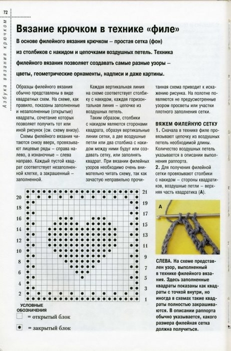 Вязание филе крючком Вязание филе крючком