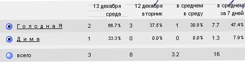  (495x126, 37Kb)