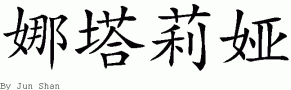 Никнеймы на японском. Имя Наташа на китайском языке. Наташа на китайском иероглиф.