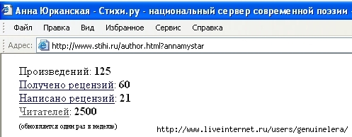 Jurkanskaya Анна Юрканская 2500 читателей на Стихире 20 мая 2007 annamystar (497x194, 60Kb)