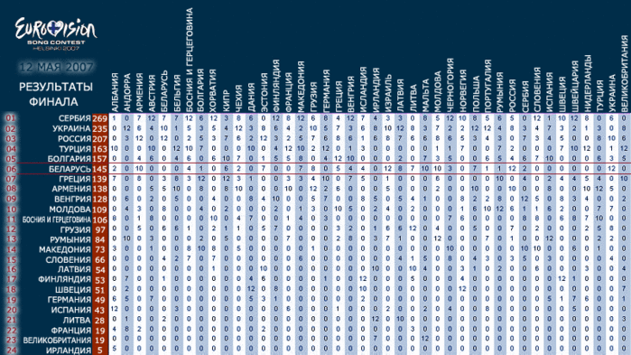  (699x393, 146Kb)
