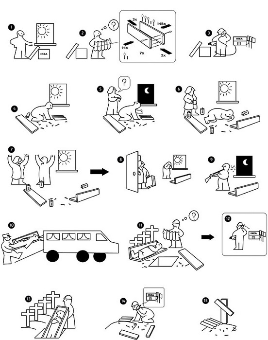 Схема сборки икеа