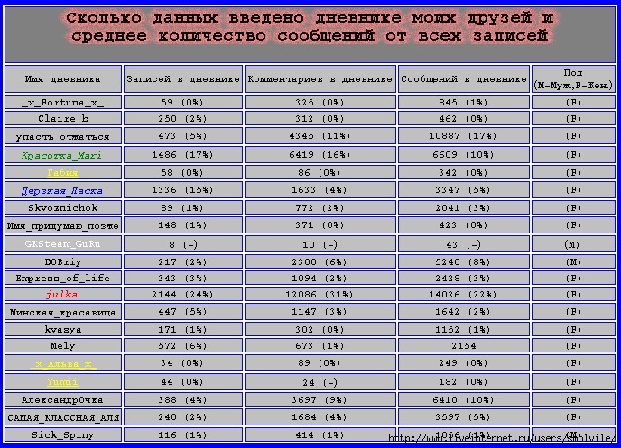  (688x497, 146Kb)