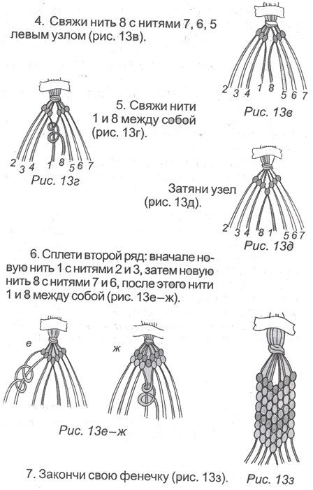 Веревка крючком схема