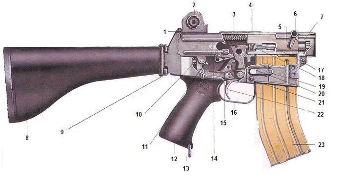 Винтовка м 14 схема