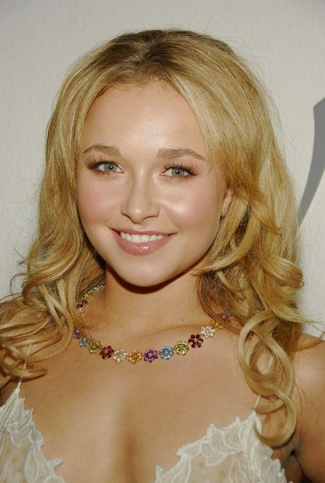 Panettiere CD to Get 2008 Release "Heroes" star Hayden Panettiere is set to delight f...