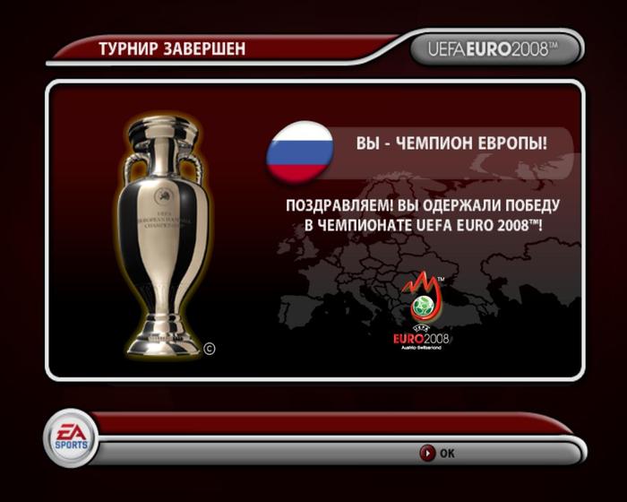 Euro 24 таблица. Евро 2008 таблица. Евро 2008 сетка. UEFA Euro 2008 Галена певица.. Sponsors Euro 2008.